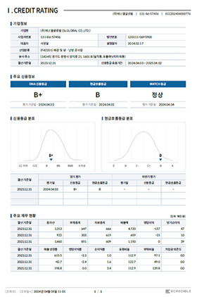 인증서3